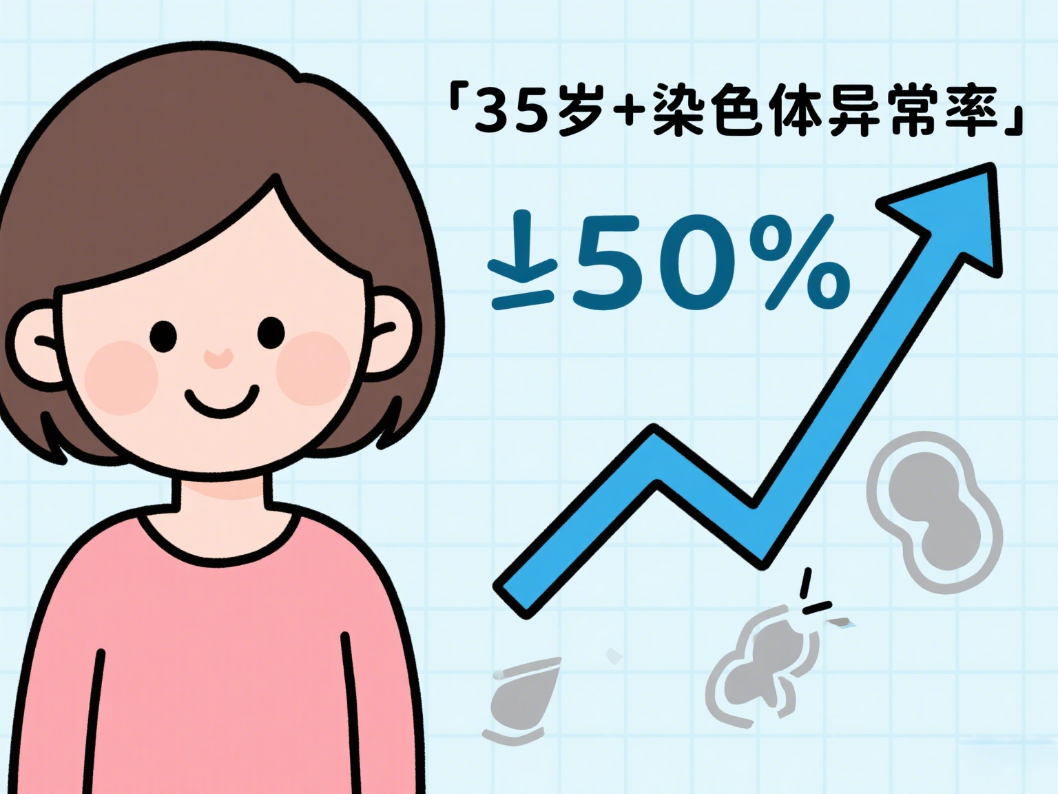 PGS 和 PGD 的差异 (1).png